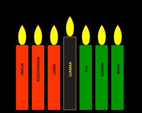 Images of Kwanzaa candles