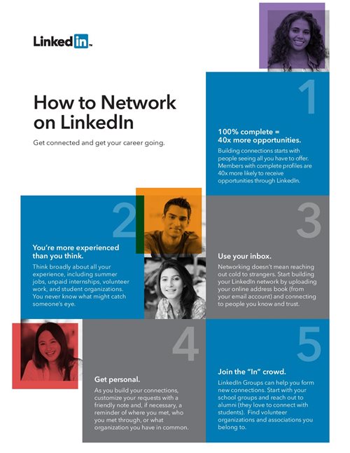 How to network 1